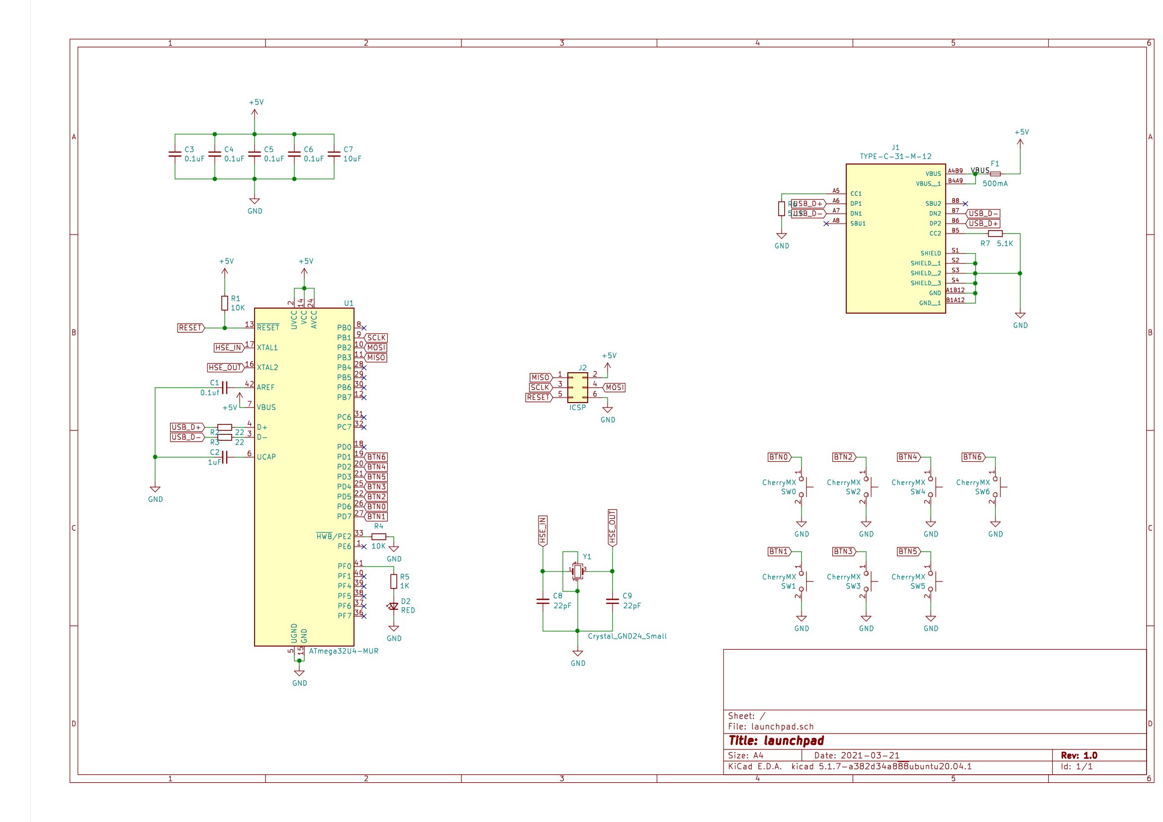 schematic